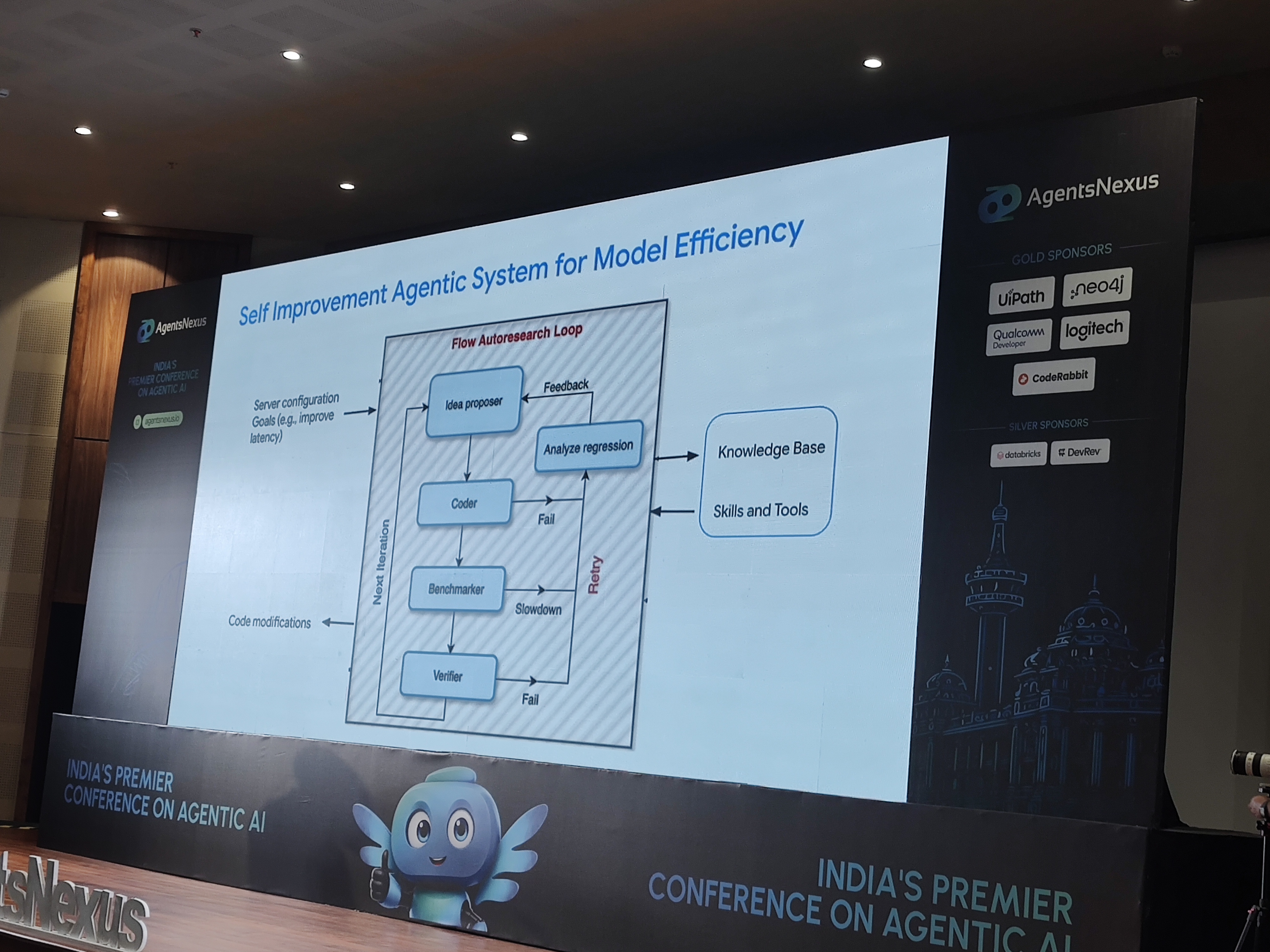 Self-improvement agentic system for model efficiency: the Flow Autoresearch Loop — idea proposer, coder, benchmarker, verifier, feeding a shared knowledge base of skills and tools.